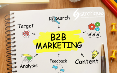 B2B Industrial Marketing – The Benefits…