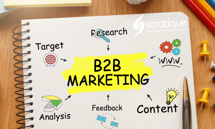 B2B Industrial Marketing – The Benefits…